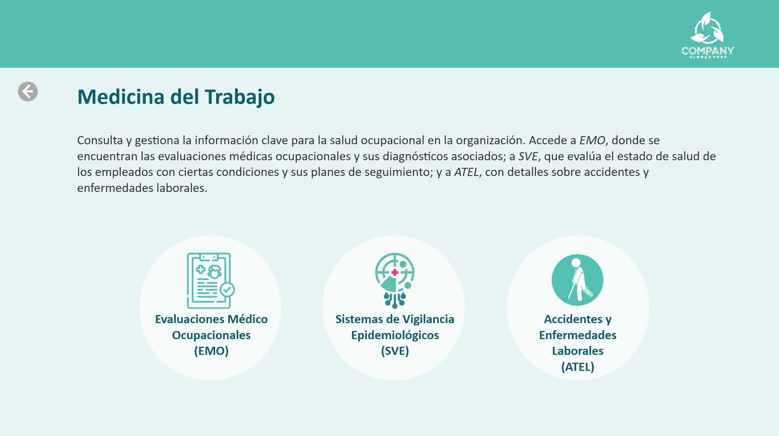 Suite SST — Empathy Salud Corporativa — captura 1
